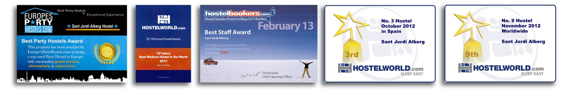 Awards-hostel-home-Alberg