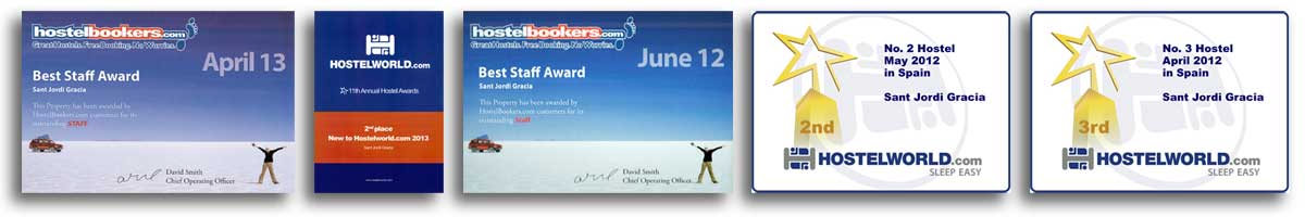 Awards-hostel-home_opt_gracia