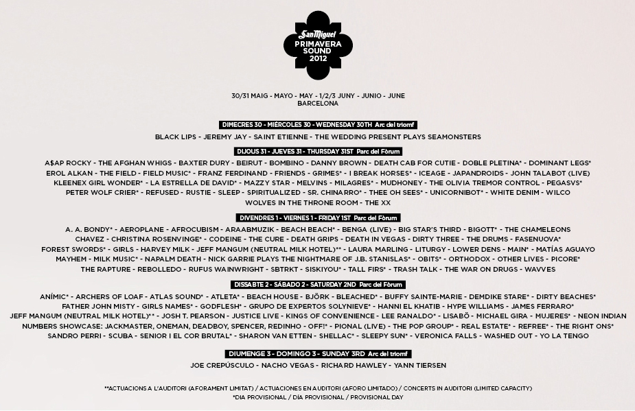 primavera sound_LineUp