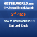 Gracia-HOSCAR-2013 HOSCAR award 2013 new to hostelworld award