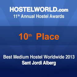 HOSCAR Awards 2013 best medium hostel worldwide