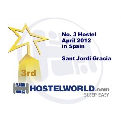 Hostelworld Hostel Award April 2012 Hostel Gracia