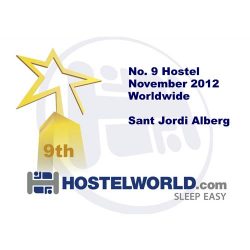 Hostelworld Hostel Award November 2012 Lluria/Alberg