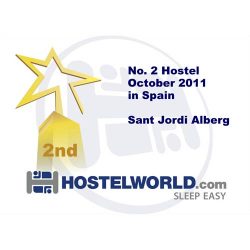 HostelWorld_Award_October-2011_Alberg