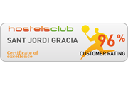 hostelsclub award gracia hostel barcelona