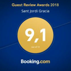 Booking 2018 Guest Review Awards